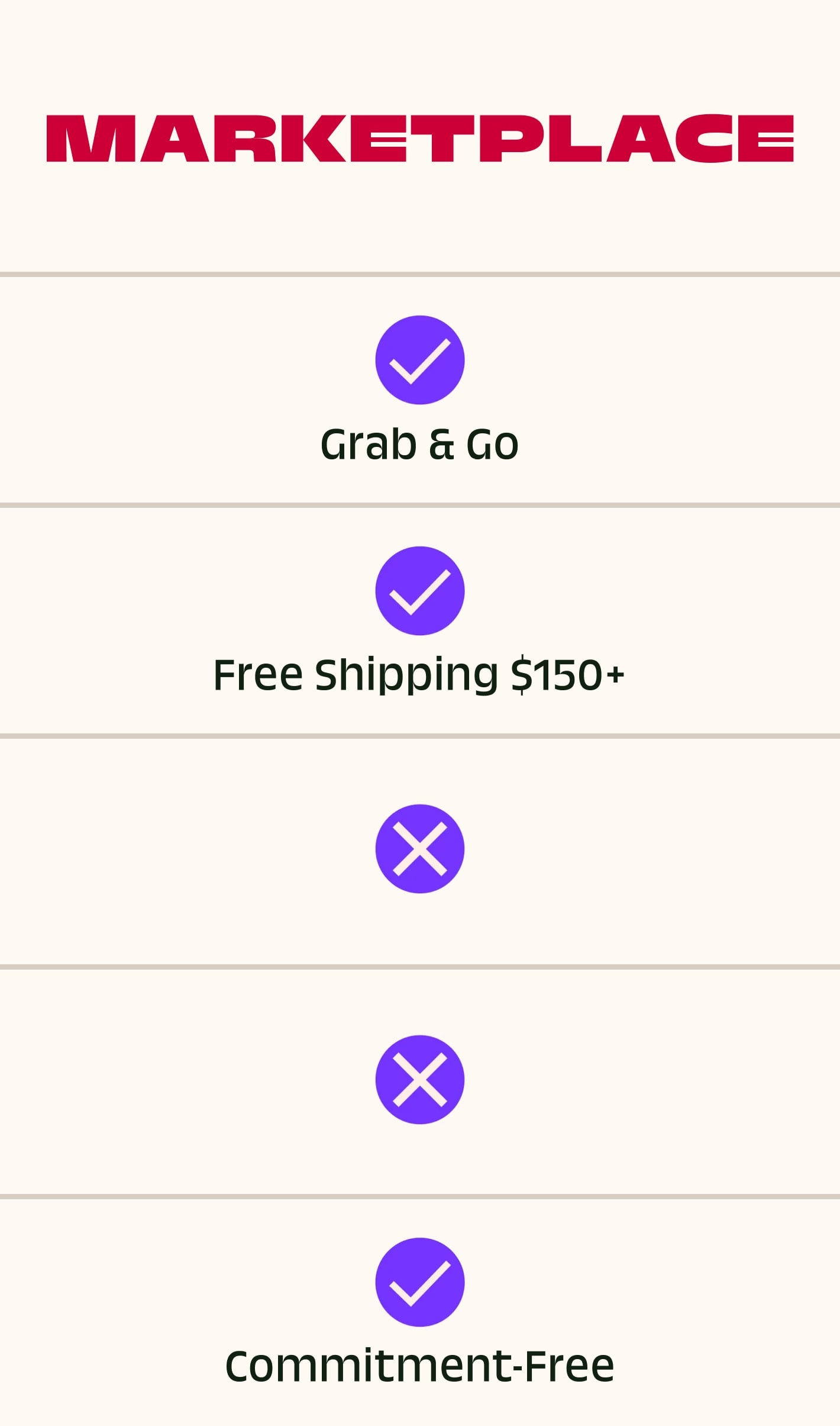 Marketplace benefits: Grab & Go, Free Shipping on orders $150+,  Commitment-Free